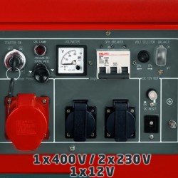 Painel de Control do...
